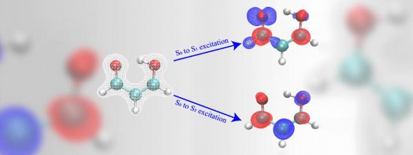 Scientists Develop Artificial Intelligence to Predict Photochemical Reactions