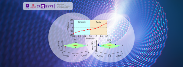 Scientists Find an Effective Way to Manipulate the Physical Properties of a Quantum Material