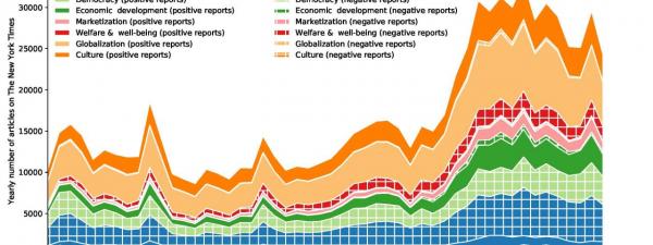 The “Fact” of Opinion: What’s Behind Worsening Global Attitudes Toward China?